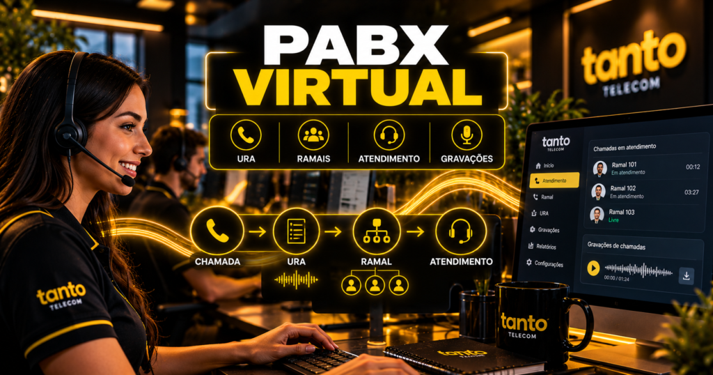 Atendimento empresarial utilizando PABX Virtual com URA, ramais e gravações